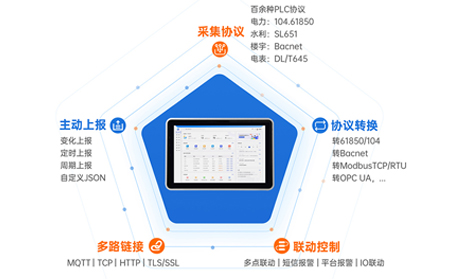 物聯(lián)網(wǎng)一體屏分辨率選型深度解析：720P/1080P/2K如何重塑工業(yè)視覺體驗？